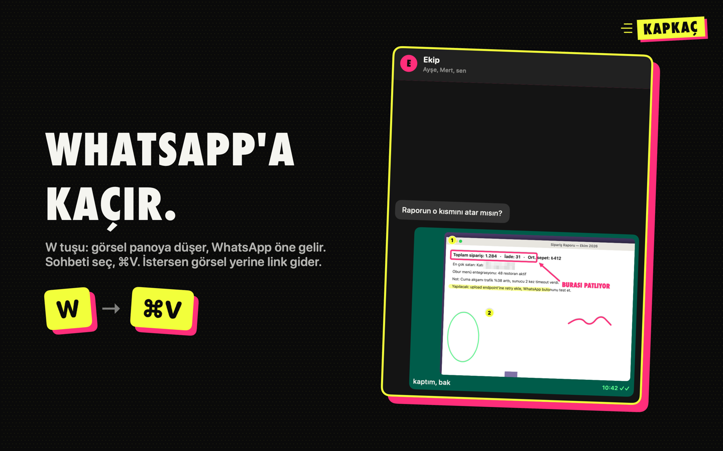 WhatsApp'a kaçır: W tuşu, görsel panoya, WhatsApp öne